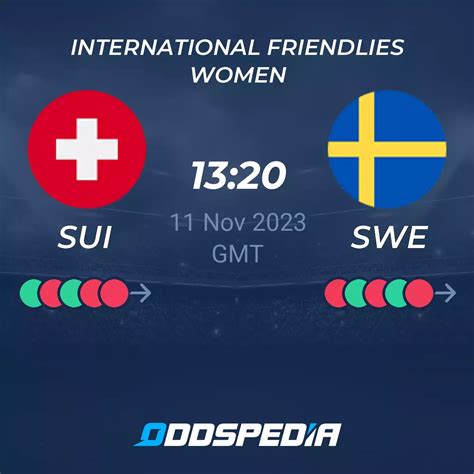 Sweden vs Switzerland scores & predictions .
